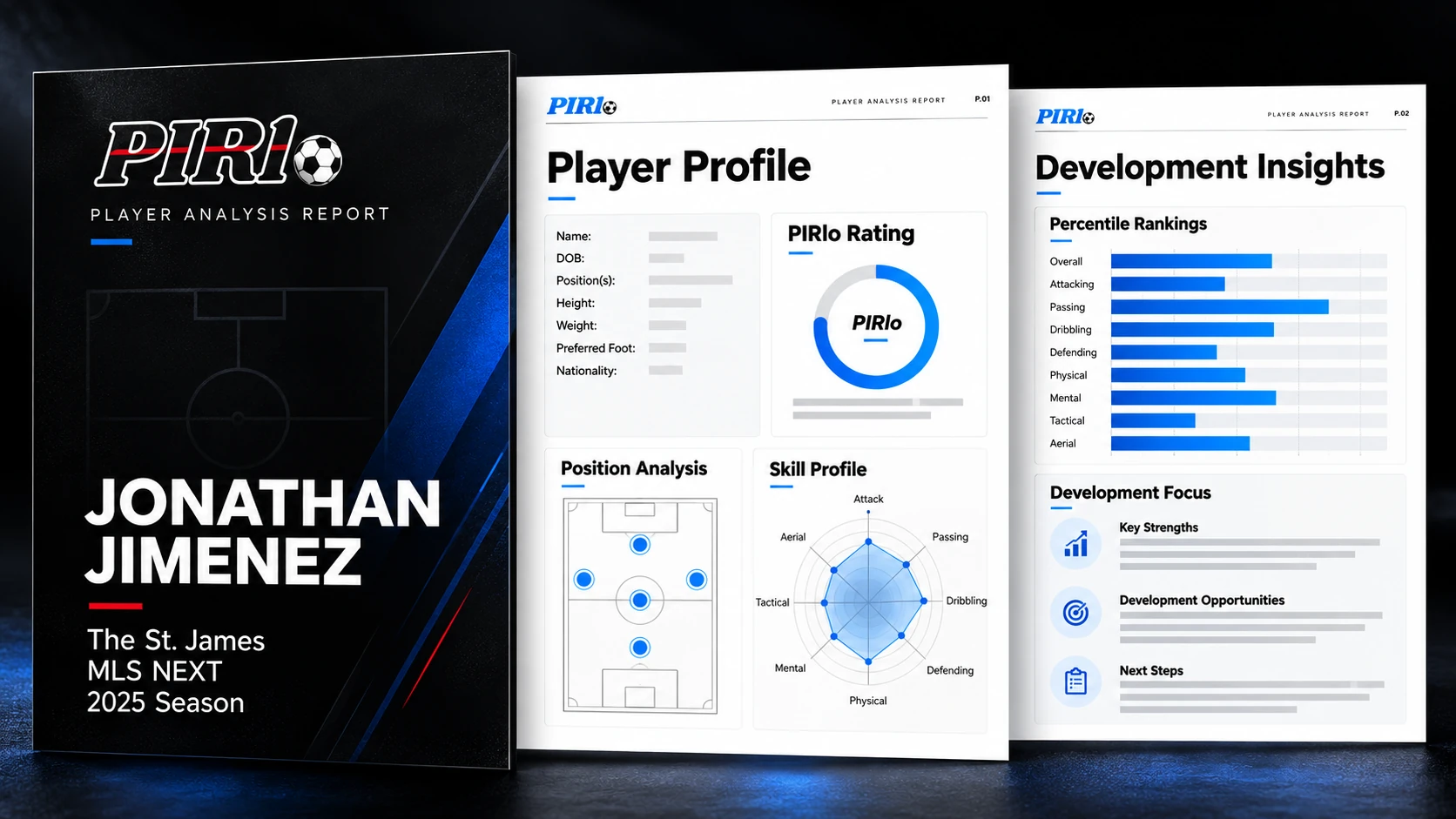 Jonathan Jimenez PIRlo youth player report pages